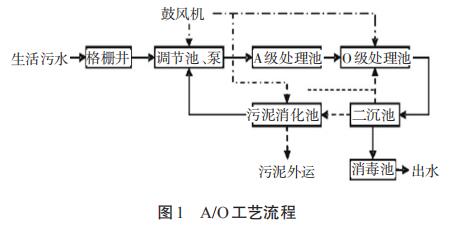 365�췢����(�й�)�ٷ���վ