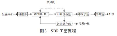 365�췢����(�й�)�ٷ���վ