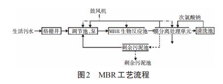 365�췢����(�й�)�ٷ���վ