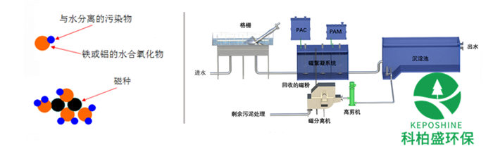 365�췢����(�й�)�ٷ���վ