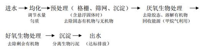 365�췢����(�й�)�ٷ���վ