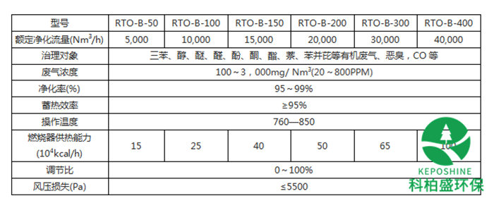 365�췢����(�й�)�ٷ���վ