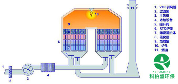 365�췢����(�й�)�ٷ���վ