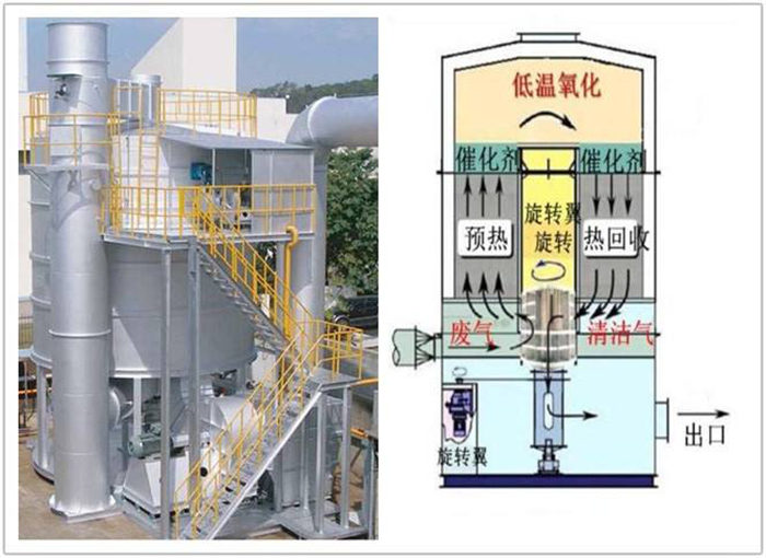 365�췢����(�й�)�ٷ���վ