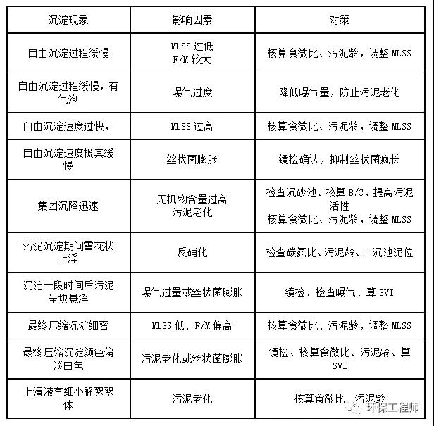 365�췢����(�й�)�ٷ���վ