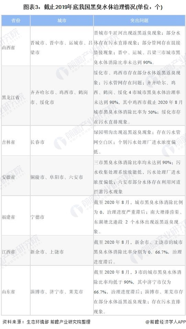 365�췢����(�й�)�ٷ���վ