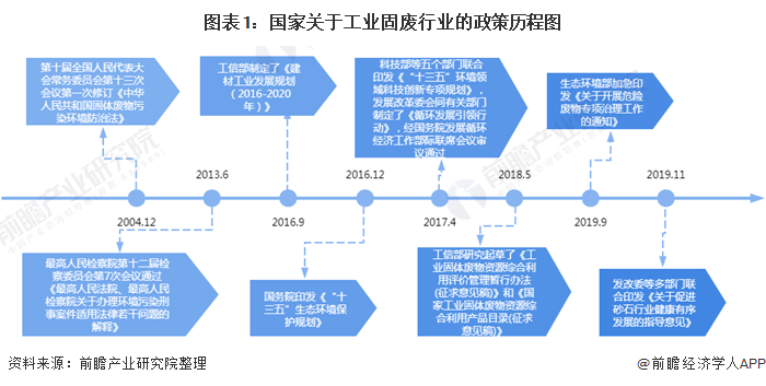 365�췢����(�й�)�ٷ���վ