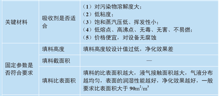 365�췢����(�й�)�ٷ���վ