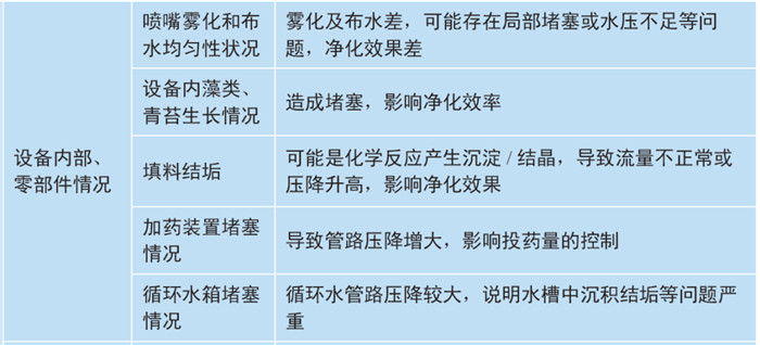 365�췢����(�й�)�ٷ���վ