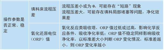 365�췢����(�й�)�ٷ���վ