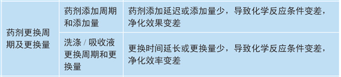 365�췢����(�й�)�ٷ���վ