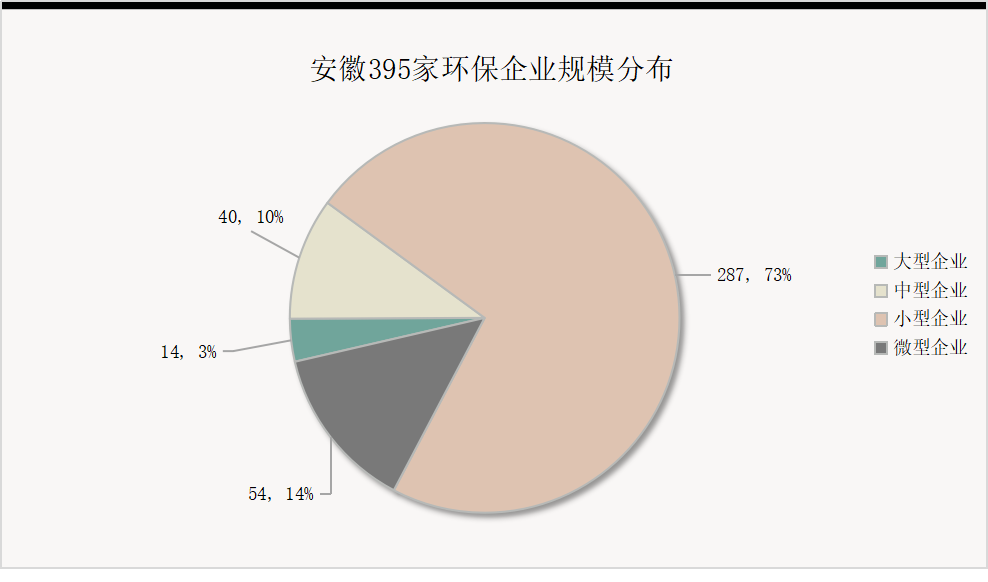 365�췢����(�й�)�ٷ���վ