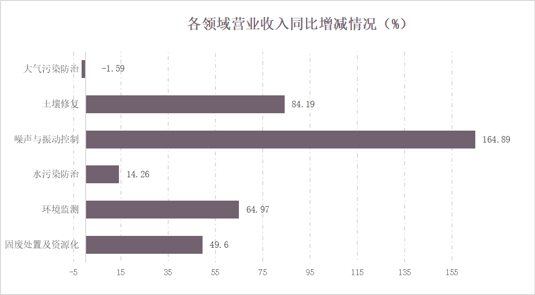 365�췢����(�й�)�ٷ���վ
