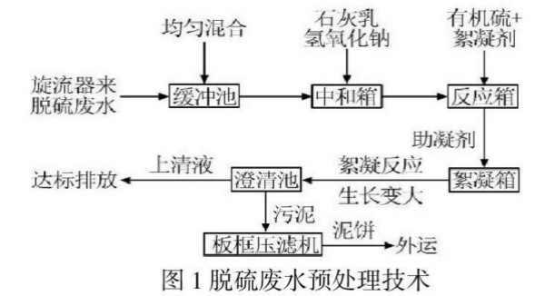 365�췢����(�й�)�ٷ���վ