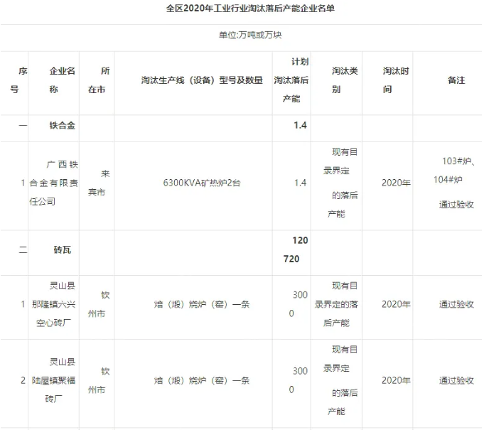 365�췢����(�й�)�ٷ���վ