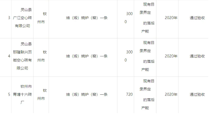 365�췢����(�й�)�ٷ���վ