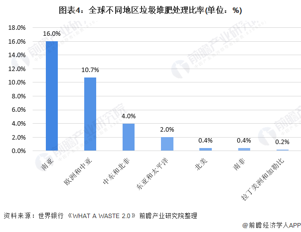 365�췢����(�й�)�ٷ���վ