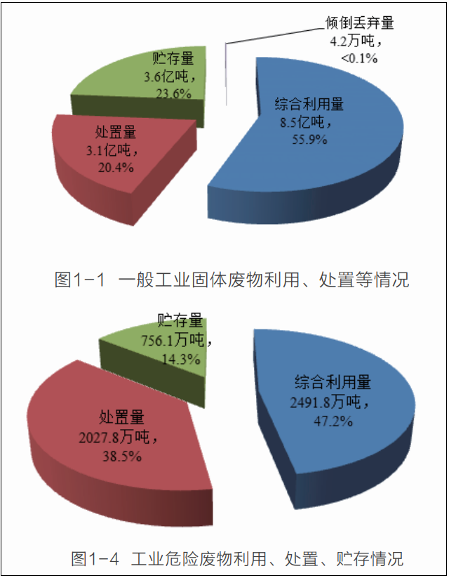 365�췢����(�й�)�ٷ���վ