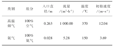 365�췢����(�й�)�ٷ���վ