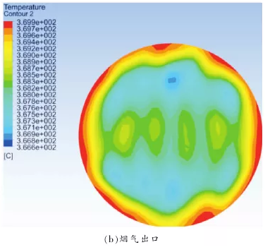 365�췢����(�й�)�ٷ���վ