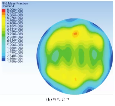 365�췢����(�й�)�ٷ���վ