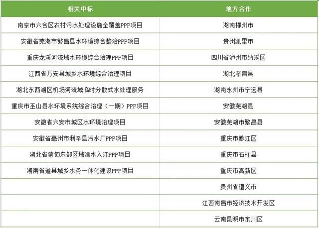 365�췢����(�й�)�ٷ���վ