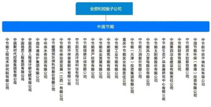 365�췢����(�й�)�ٷ���վ