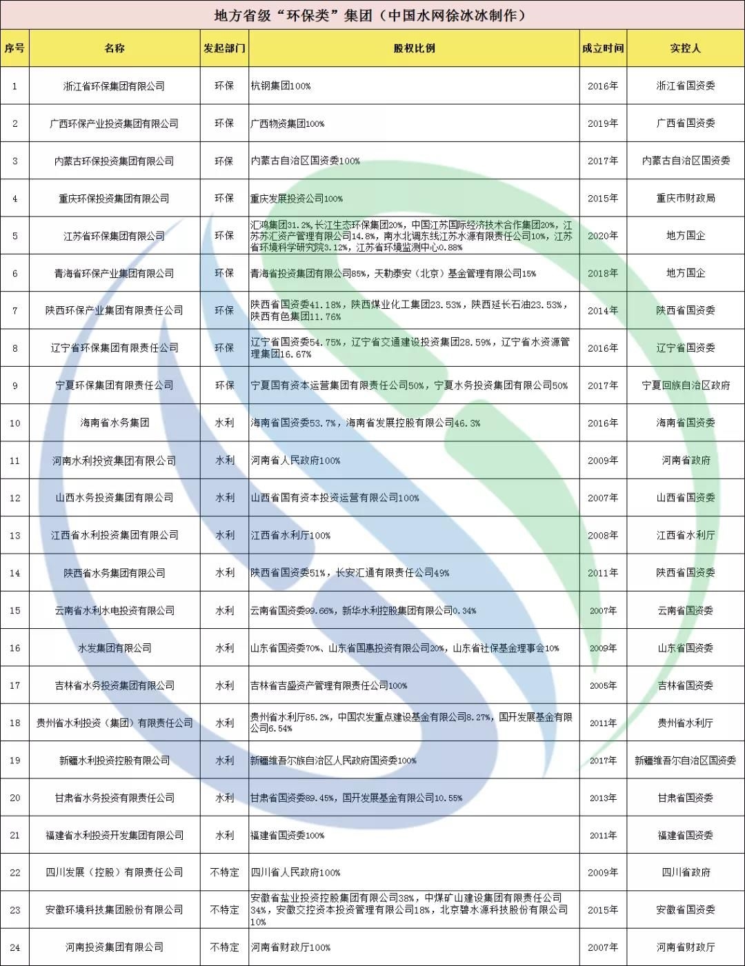 365�췢����(�й�)�ٷ���վ