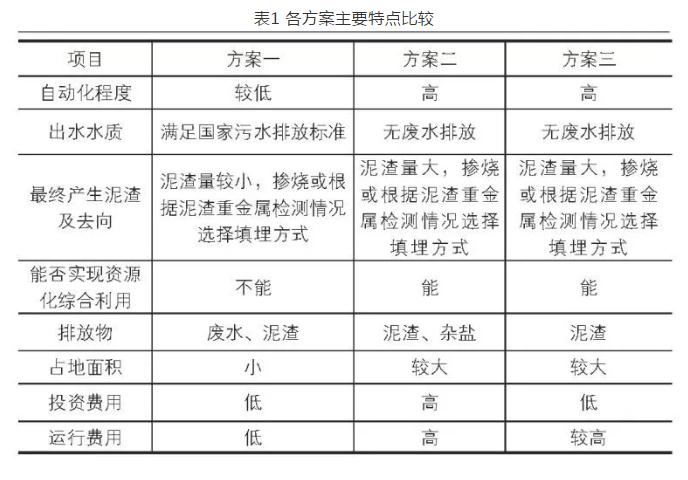 365�췢����(�й�)�ٷ���վ