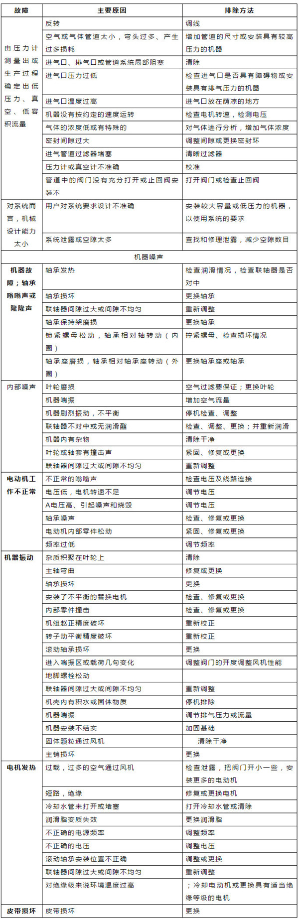 365�췢����(�й�)�ٷ���վ