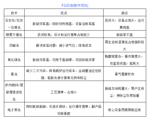 365�췢����(�й�)�ٷ���վ