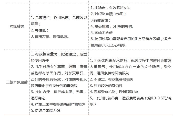 365�췢����(�й�)�ٷ���վ