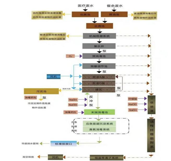 365�췢����(�й�)�ٷ���վ