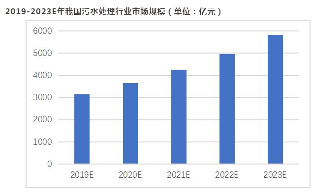 365�췢����(�й�)�ٷ���վ