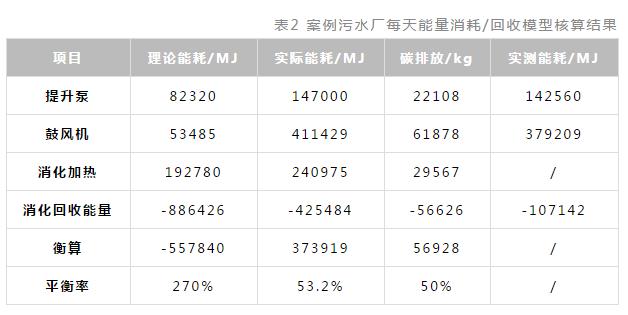 365�췢����(�й�)�ٷ���վ