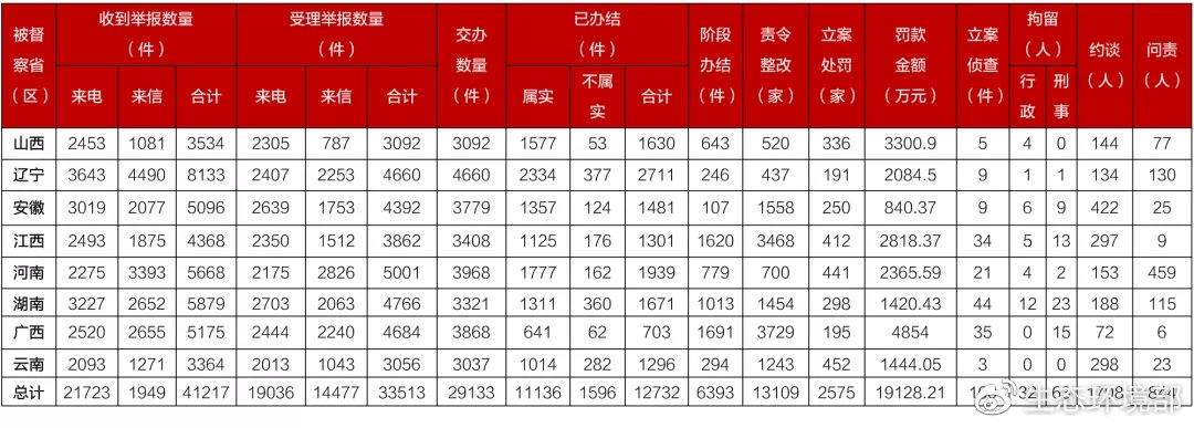 365�췢����(�й�)�ٷ���վ