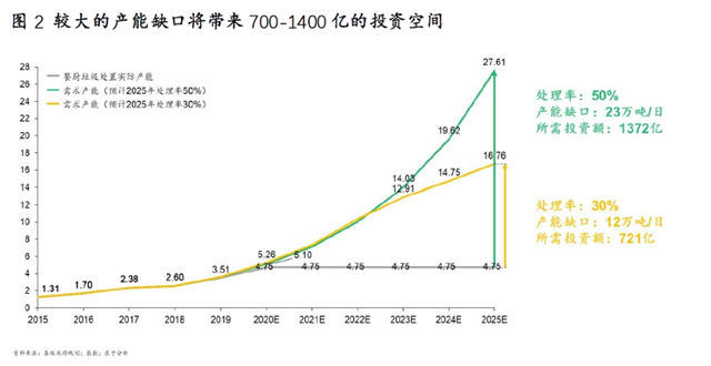 365�췢����(�й�)�ٷ���վ