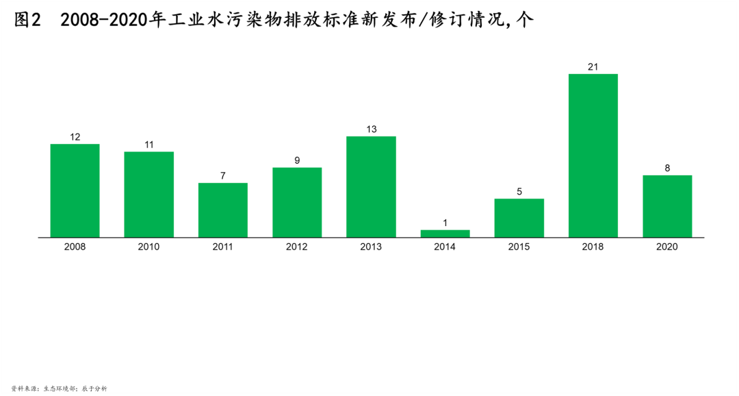 365�췢����(�й�)�ٷ���վ