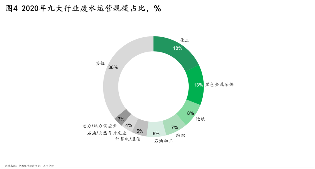365�췢����(�й�)�ٷ���վ