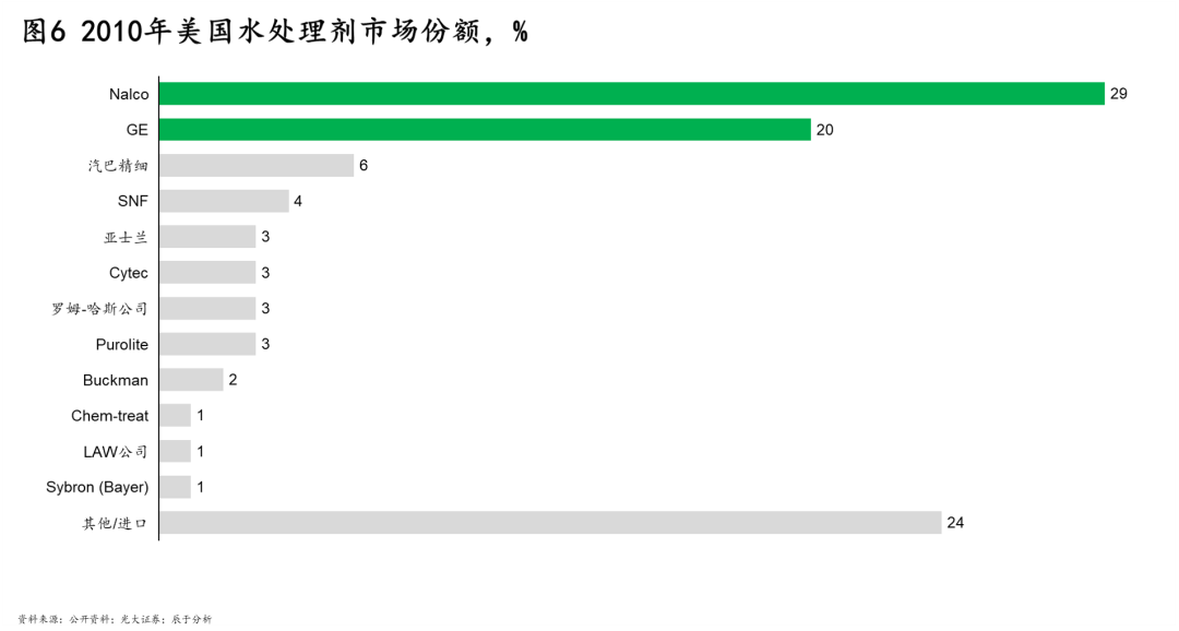 365�췢����(�й�)�ٷ���վ