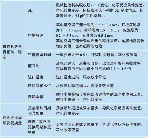 365�췢����(�й�)�ٷ���վ