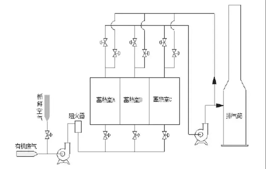 365�췢����(�й�)�ٷ���վ