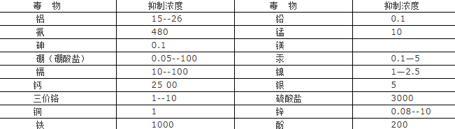 365�췢����(�й�)�ٷ���վ