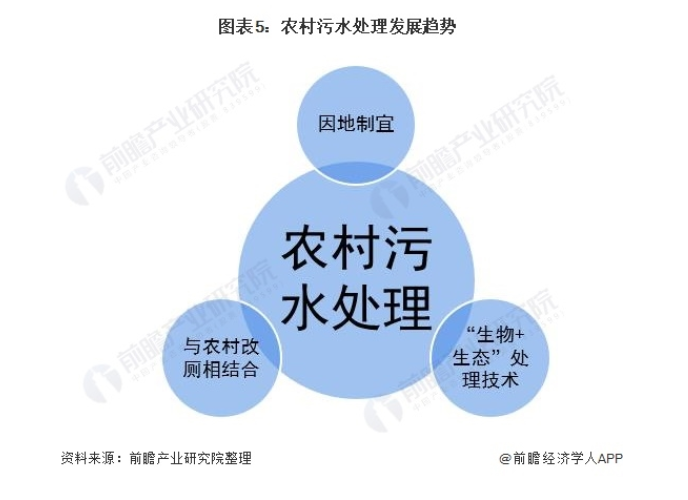 365�췢����(�й�)�ٷ���վ