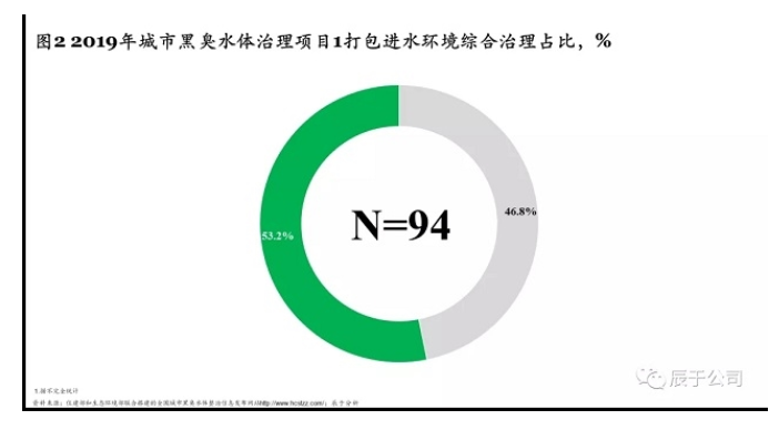 365�췢����(�й�)�ٷ���վ