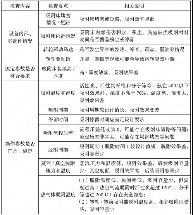 365�췢����(�й�)�ٷ���վ