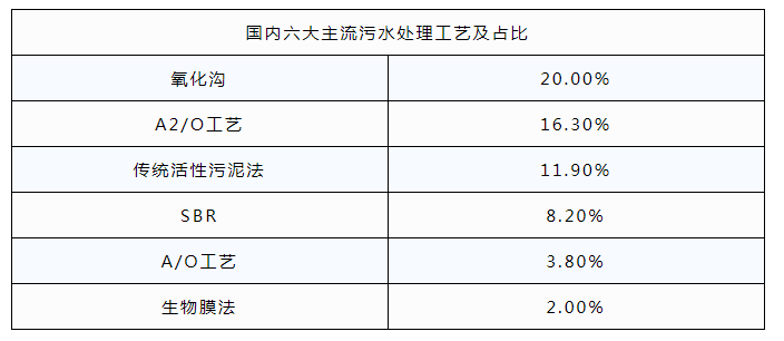 365�췢����(�й�)�ٷ���վ