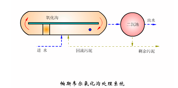 365�췢����(�й�)�ٷ���վ
