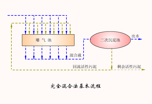 365�췢����(�й�)�ٷ���վ