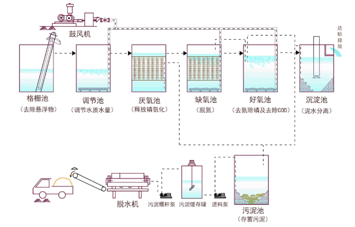 365�췢����(�й�)�ٷ���վ